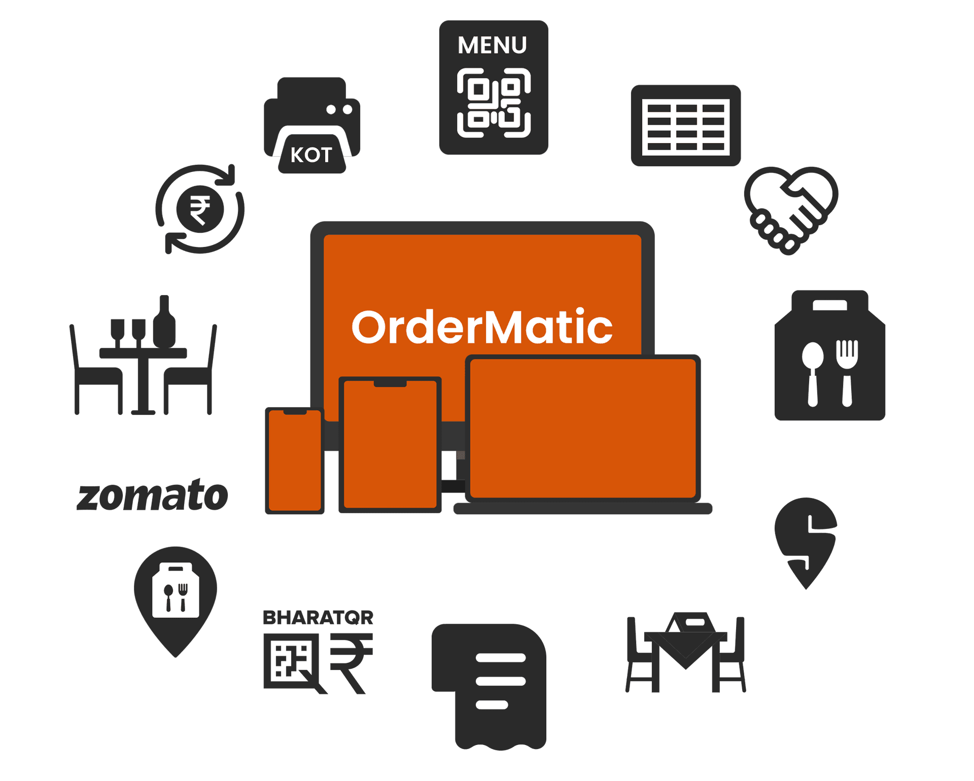 Integrations Illustration